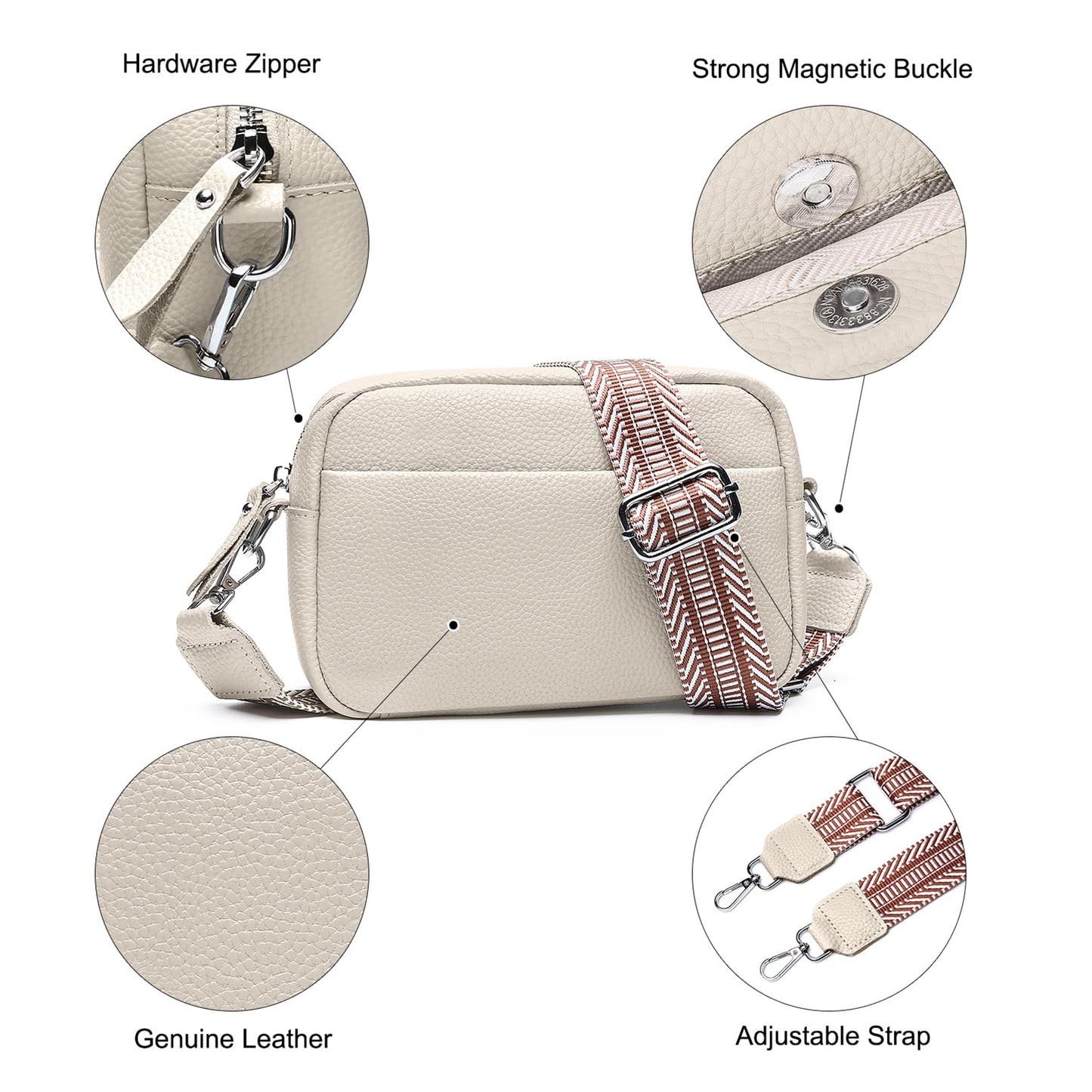 Bolsa cruzada para mujer de piel auténtica con correa de guitarra, bolso de hombro práctico con ranuras para tarjetas RFID, color beige, diseño a la moda